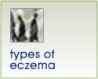 Types of Eczema